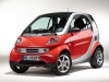 Smart Fortwo Hatchback (1 generation) AT 0.6 (45hp) Technische Daten, Smart Fortwo Hatchback (1 generation) AT 0.6 (45hp) Daten, Smart Fortwo Hatchback (1 generation) AT 0.6 (45hp) Funktionen, Smart Fortwo Hatchback (1 generation) AT 0.6 (45hp) Bewertung, Smart Fortwo Hatchback (1 generation) AT 0.6 (45hp) kaufen, Smart Fortwo Hatchback (1 generation) AT 0.6 (45hp) Preis, Smart Fortwo Hatchback (1 generation) AT 0.6 (45hp) Autos