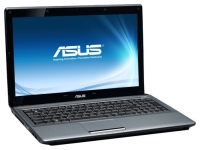 ASUS A52JV (Core i3 380M 2530 Mhz/15.6