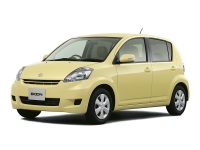 Daihatsu Boon Hatchback (1 generation) 1.0 AT (71hp) Technische Daten, Daihatsu Boon Hatchback (1 generation) 1.0 AT (71hp) Daten, Daihatsu Boon Hatchback (1 generation) 1.0 AT (71hp) Funktionen, Daihatsu Boon Hatchback (1 generation) 1.0 AT (71hp) Bewertung, Daihatsu Boon Hatchback (1 generation) 1.0 AT (71hp) kaufen, Daihatsu Boon Hatchback (1 generation) 1.0 AT (71hp) Preis, Daihatsu Boon Hatchback (1 generation) 1.0 AT (71hp) Autos