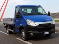 IVECO Daily Board 2-door (5th generation) 2.3 Multijet II AMT L2 (33S13) (126hp) Technische Daten, IVECO Daily Board 2-door (5th generation) 2.3 Multijet II AMT L2 (33S13) (126hp) Daten, IVECO Daily Board 2-door (5th generation) 2.3 Multijet II AMT L2 (33S13) (126hp) Funktionen, IVECO Daily Board 2-door (5th generation) 2.3 Multijet II AMT L2 (33S13) (126hp) Bewertung, IVECO Daily Board 2-door (5th generation) 2.3 Multijet II AMT L2 (33S13) (126hp) kaufen, IVECO Daily Board 2-door (5th generation) 2.3 Multijet II AMT L2 (33S13) (126hp) Preis, IVECO Daily Board 2-door (5th generation) 2.3 Multijet II AMT L2 (33S13) (126hp) Autos