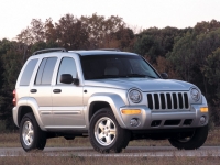 Jeep Liberty Crossover (1 generation) 3.7 AT (213hp) Technische Daten, Jeep Liberty Crossover (1 generation) 3.7 AT (213hp) Daten, Jeep Liberty Crossover (1 generation) 3.7 AT (213hp) Funktionen, Jeep Liberty Crossover (1 generation) 3.7 AT (213hp) Bewertung, Jeep Liberty Crossover (1 generation) 3.7 AT (213hp) kaufen, Jeep Liberty Crossover (1 generation) 3.7 AT (213hp) Preis, Jeep Liberty Crossover (1 generation) 3.7 AT (213hp) Autos