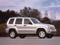 Jeep Liberty Crossover (1 generation) 3.7 AT AWD (213hp) Technische Daten, Jeep Liberty Crossover (1 generation) 3.7 AT AWD (213hp) Daten, Jeep Liberty Crossover (1 generation) 3.7 AT AWD (213hp) Funktionen, Jeep Liberty Crossover (1 generation) 3.7 AT AWD (213hp) Bewertung, Jeep Liberty Crossover (1 generation) 3.7 AT AWD (213hp) kaufen, Jeep Liberty Crossover (1 generation) 3.7 AT AWD (213hp) Preis, Jeep Liberty Crossover (1 generation) 3.7 AT AWD (213hp) Autos