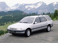 Peugeot 405 Estate (1 generation) 1.6 MT (90hp) Technische Daten, Peugeot 405 Estate (1 generation) 1.6 MT (90hp) Daten, Peugeot 405 Estate (1 generation) 1.6 MT (90hp) Funktionen, Peugeot 405 Estate (1 generation) 1.6 MT (90hp) Bewertung, Peugeot 405 Estate (1 generation) 1.6 MT (90hp) kaufen, Peugeot 405 Estate (1 generation) 1.6 MT (90hp) Preis, Peugeot 405 Estate (1 generation) 1.6 MT (90hp) Autos