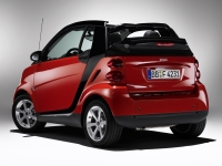 Smart Fortwo Cabriolet (2 generation) 0.8 AT D (45hp) Technische Daten, Smart Fortwo Cabriolet (2 generation) 0.8 AT D (45hp) Daten, Smart Fortwo Cabriolet (2 generation) 0.8 AT D (45hp) Funktionen, Smart Fortwo Cabriolet (2 generation) 0.8 AT D (45hp) Bewertung, Smart Fortwo Cabriolet (2 generation) 0.8 AT D (45hp) kaufen, Smart Fortwo Cabriolet (2 generation) 0.8 AT D (45hp) Preis, Smart Fortwo Cabriolet (2 generation) 0.8 AT D (45hp) Autos