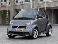 Smart Fortwo Hatchback (2 generation) 1.0 MT (71hp) Passion foto, Smart Fortwo Hatchback (2 generation) 1.0 MT (71hp) Passion fotos, Smart Fortwo Hatchback (2 generation) 1.0 MT (71hp) Passion Bilder, Smart Fortwo Hatchback (2 generation) 1.0 MT (71hp) Passion Bild