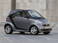 Smart Fortwo Hatchback (2 generation) 1.0 MT (71hp) Pure foto, Smart Fortwo Hatchback (2 generation) 1.0 MT (71hp) Pure fotos, Smart Fortwo Hatchback (2 generation) 1.0 MT (71hp) Pure Bilder, Smart Fortwo Hatchback (2 generation) 1.0 MT (71hp) Pure Bild