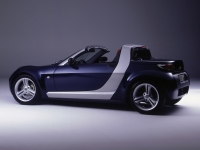 Smart Roadster and Roadster (1 generation) 0.7 MT (101hp) Technische Daten, Smart Roadster and Roadster (1 generation) 0.7 MT (101hp) Daten, Smart Roadster and Roadster (1 generation) 0.7 MT (101hp) Funktionen, Smart Roadster and Roadster (1 generation) 0.7 MT (101hp) Bewertung, Smart Roadster and Roadster (1 generation) 0.7 MT (101hp) kaufen, Smart Roadster and Roadster (1 generation) 0.7 MT (101hp) Preis, Smart Roadster and Roadster (1 generation) 0.7 MT (101hp) Autos