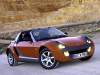 Smart Roadster and Roadster (1 generation) 0.7 MT (61hp) Technische Daten, Smart Roadster and Roadster (1 generation) 0.7 MT (61hp) Daten, Smart Roadster and Roadster (1 generation) 0.7 MT (61hp) Funktionen, Smart Roadster and Roadster (1 generation) 0.7 MT (61hp) Bewertung, Smart Roadster and Roadster (1 generation) 0.7 MT (61hp) kaufen, Smart Roadster and Roadster (1 generation) 0.7 MT (61hp) Preis, Smart Roadster and Roadster (1 generation) 0.7 MT (61hp) Autos
