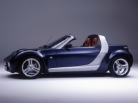 Smart Roadster and Roadster (1 generation) 0.7 MT (61hp) Technische Daten, Smart Roadster and Roadster (1 generation) 0.7 MT (61hp) Daten, Smart Roadster and Roadster (1 generation) 0.7 MT (61hp) Funktionen, Smart Roadster and Roadster (1 generation) 0.7 MT (61hp) Bewertung, Smart Roadster and Roadster (1 generation) 0.7 MT (61hp) kaufen, Smart Roadster and Roadster (1 generation) 0.7 MT (61hp) Preis, Smart Roadster and Roadster (1 generation) 0.7 MT (61hp) Autos