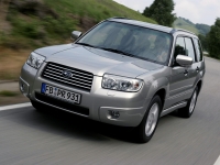 Subaru Forester Crossover (2 generation) 2.0 AT AWD (158 HP) Technische Daten, Subaru Forester Crossover (2 generation) 2.0 AT AWD (158 HP) Daten, Subaru Forester Crossover (2 generation) 2.0 AT AWD (158 HP) Funktionen, Subaru Forester Crossover (2 generation) 2.0 AT AWD (158 HP) Bewertung, Subaru Forester Crossover (2 generation) 2.0 AT AWD (158 HP) kaufen, Subaru Forester Crossover (2 generation) 2.0 AT AWD (158 HP) Preis, Subaru Forester Crossover (2 generation) 2.0 AT AWD (158 HP) Autos