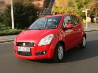 Suzuki Splash Hatchback (1 generation) 1.2 MT (86hp) Technische Daten, Suzuki Splash Hatchback (1 generation) 1.2 MT (86hp) Daten, Suzuki Splash Hatchback (1 generation) 1.2 MT (86hp) Funktionen, Suzuki Splash Hatchback (1 generation) 1.2 MT (86hp) Bewertung, Suzuki Splash Hatchback (1 generation) 1.2 MT (86hp) kaufen, Suzuki Splash Hatchback (1 generation) 1.2 MT (86hp) Preis, Suzuki Splash Hatchback (1 generation) 1.2 MT (86hp) Autos