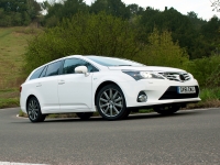 Toyota Avensis Wagon (3rd generation) 1.6 MT (132hp) foto, Toyota Avensis Wagon (3rd generation) 1.6 MT (132hp) fotos, Toyota Avensis Wagon (3rd generation) 1.6 MT (132hp) Bilder, Toyota Avensis Wagon (3rd generation) 1.6 MT (132hp) Bild