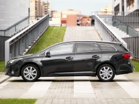 Toyota Avensis Wagon (3rd generation) 1.6 MT (132hp) foto, Toyota Avensis Wagon (3rd generation) 1.6 MT (132hp) fotos, Toyota Avensis Wagon (3rd generation) 1.6 MT (132hp) Bilder, Toyota Avensis Wagon (3rd generation) 1.6 MT (132hp) Bild